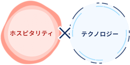 ホスピタリティ × テクノロジー